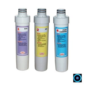 Quick Change szűrőbetét garnitura elő és utó szűrők