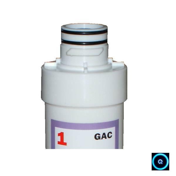 Quick turn head Quick turn head